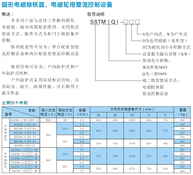 圓形電磁除鐵、電磁輪用整流控制設(shè)備